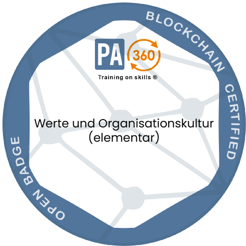 Werte und Organisationskultur (elementar)